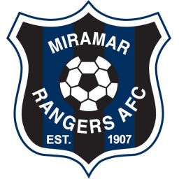 惠靈頓鳳凰預備隊