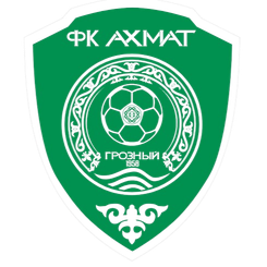 莫斯科斯巴達(dá)