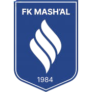 花剌子模烏爾根奇