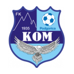 伊斯卡拉達尼洛夫格勒