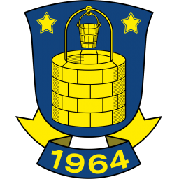 哥本哈根預備隊